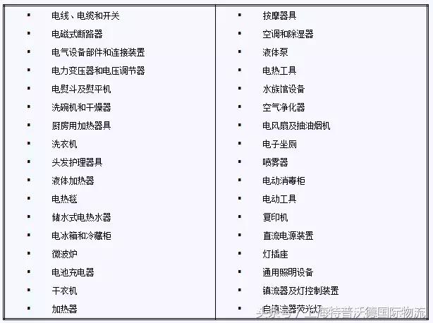 韩国海运货代流程,海运出口韩国需要注意什么