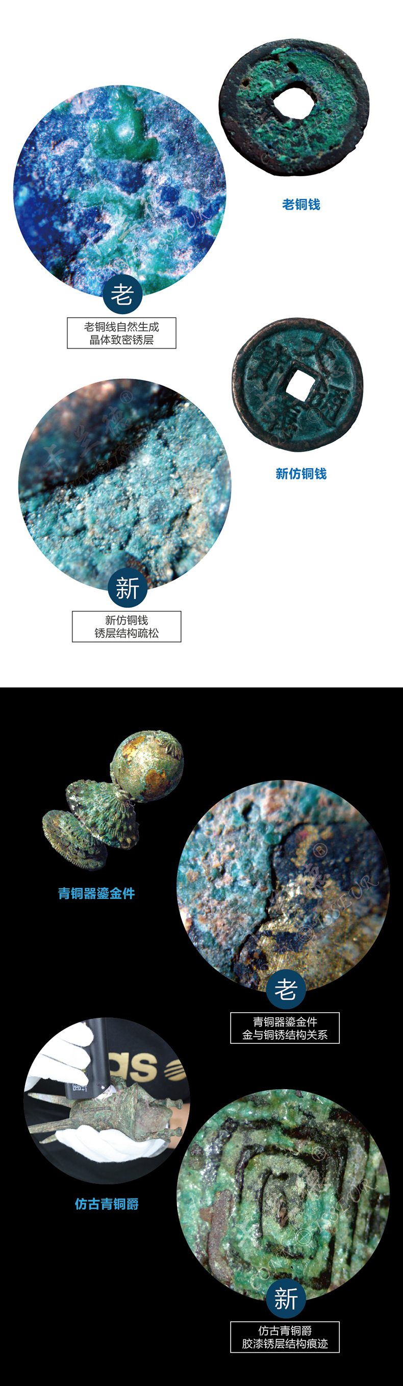 卡兰德鉴定铜器视频,卡兰德铜器