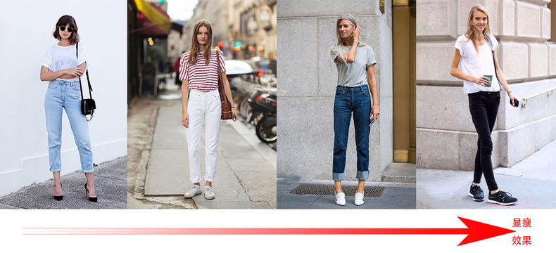 不想养牛穿什么牛仔裤,最适合养牛的牛仔裤