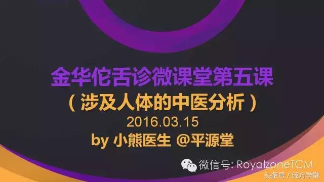 经方派舌诊,经典名方舌诊课