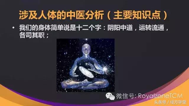 经方派舌诊,经典名方舌诊课