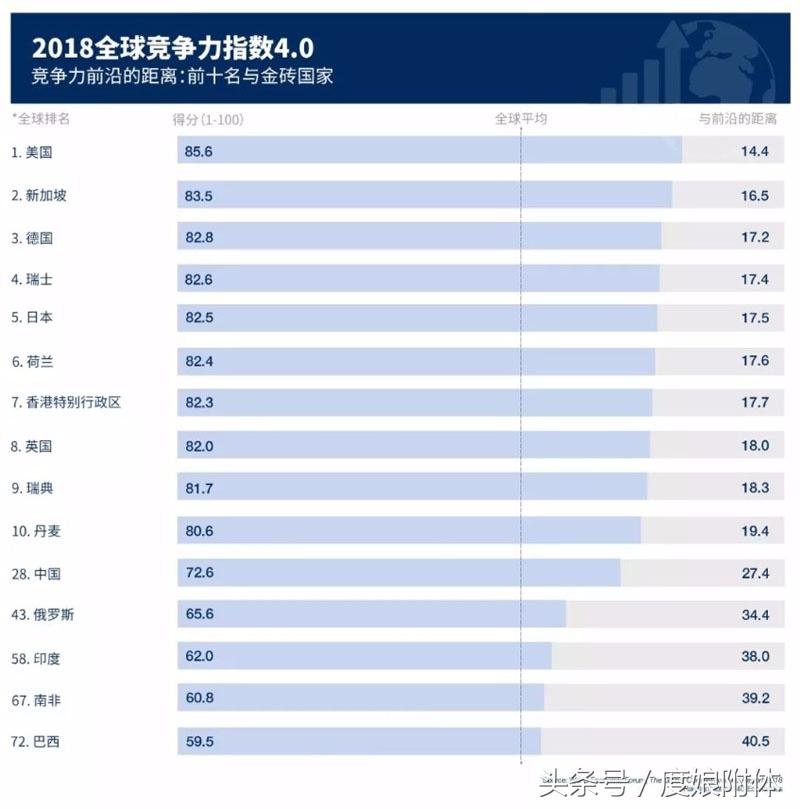 巴西变天纪录片,巴西这个国家有多可怕