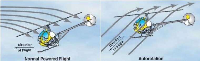 钃濈嫄濂囪抗椋炴満浜嬩欢,钃濈嫄濂囪抗鎬庝箞姝荤殑