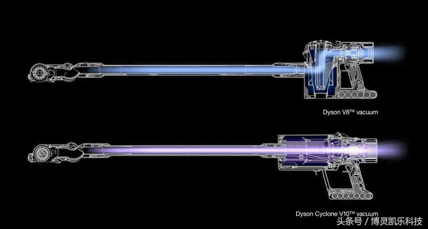 买吸尘器要关注哪些,怎样挑选购买家用吸尘器
