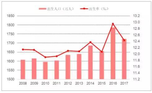 babycare母婴行业排名,babycare高端母婴