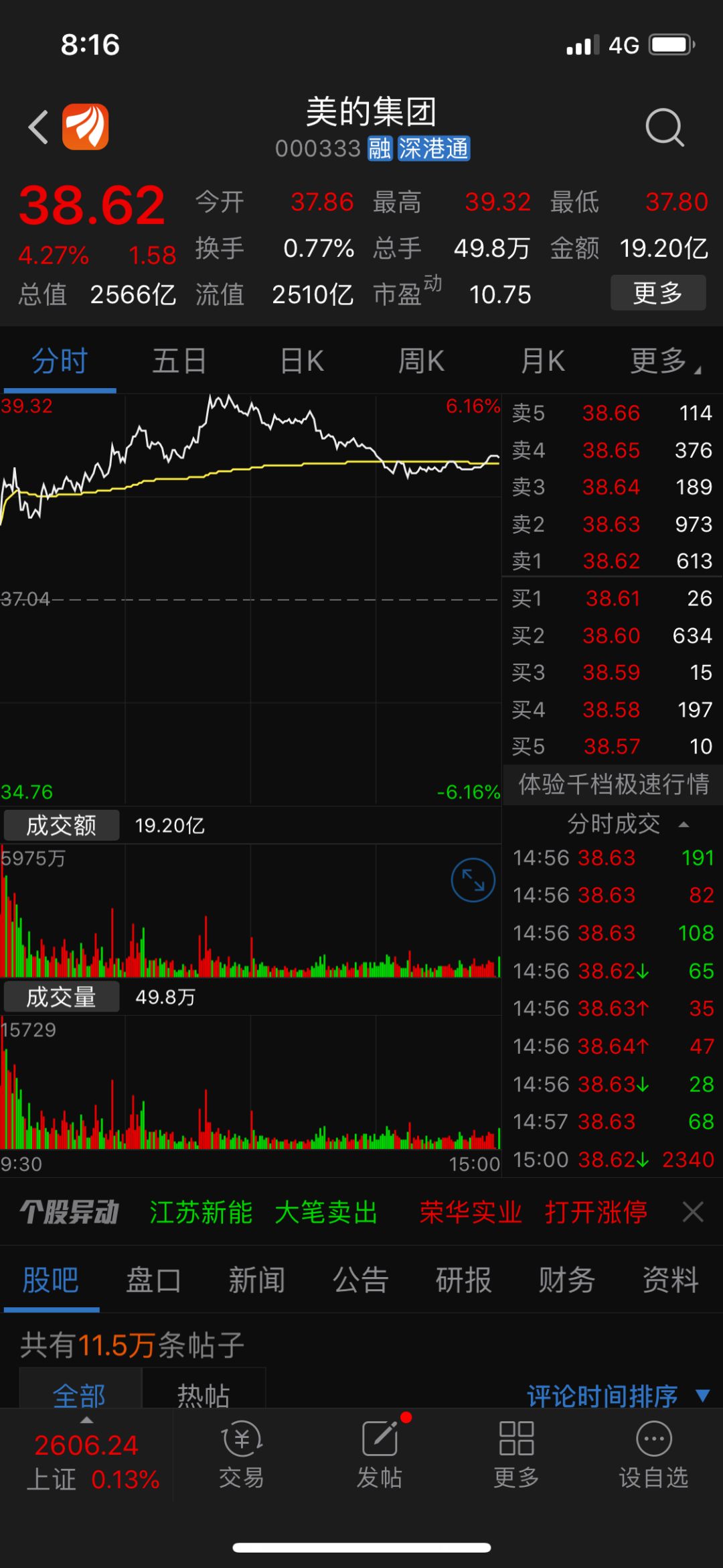 坤鹏论股票分析,坤鹏论炒股