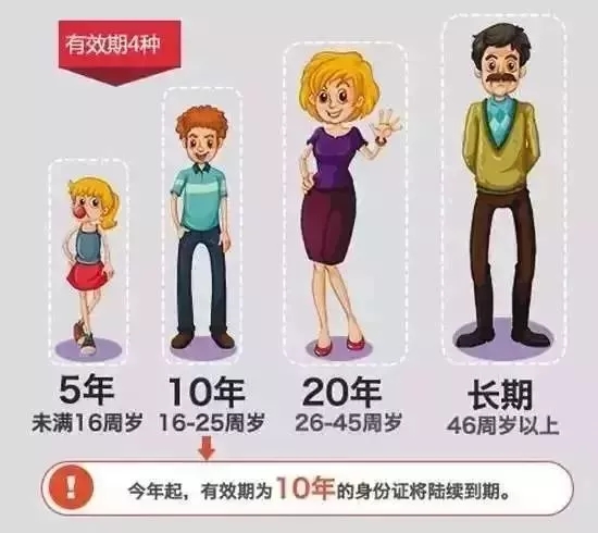 珠海最近发生的人口失踪事件,在珠海必须知道的十件事