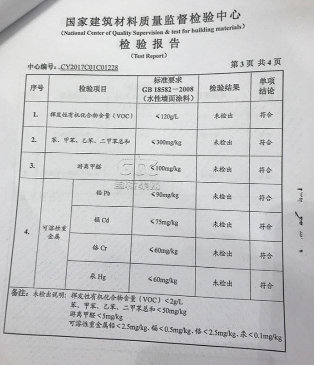 乳胶漆500一桶的怎么样,乳胶漆100元和1000元有什么区别