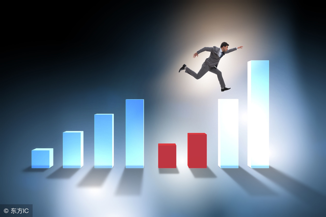 一文学会三大趋势交易法,一文读懂期货如何买卖