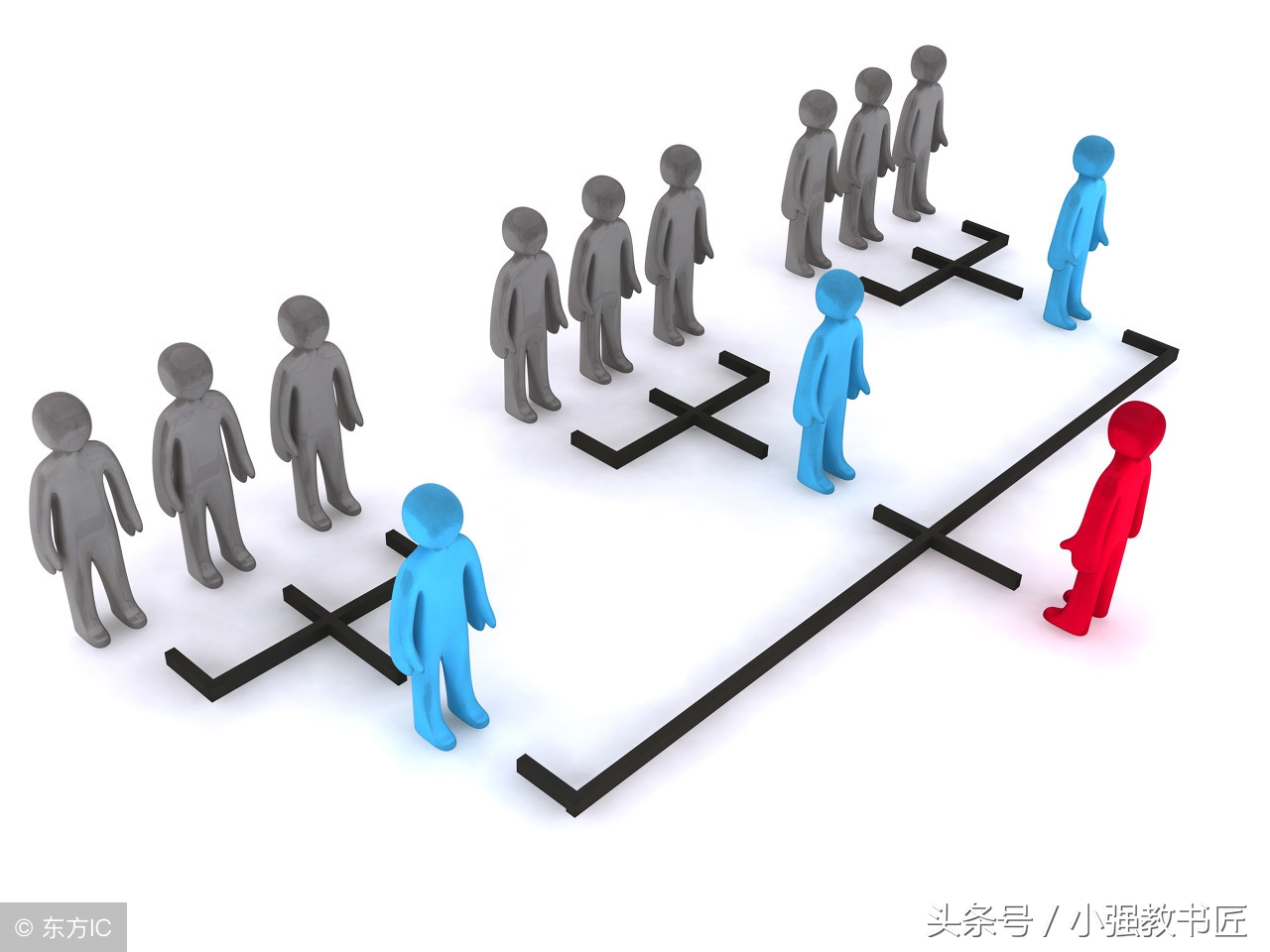 教案编写的教学方法怎么写,教师写教案格式写法