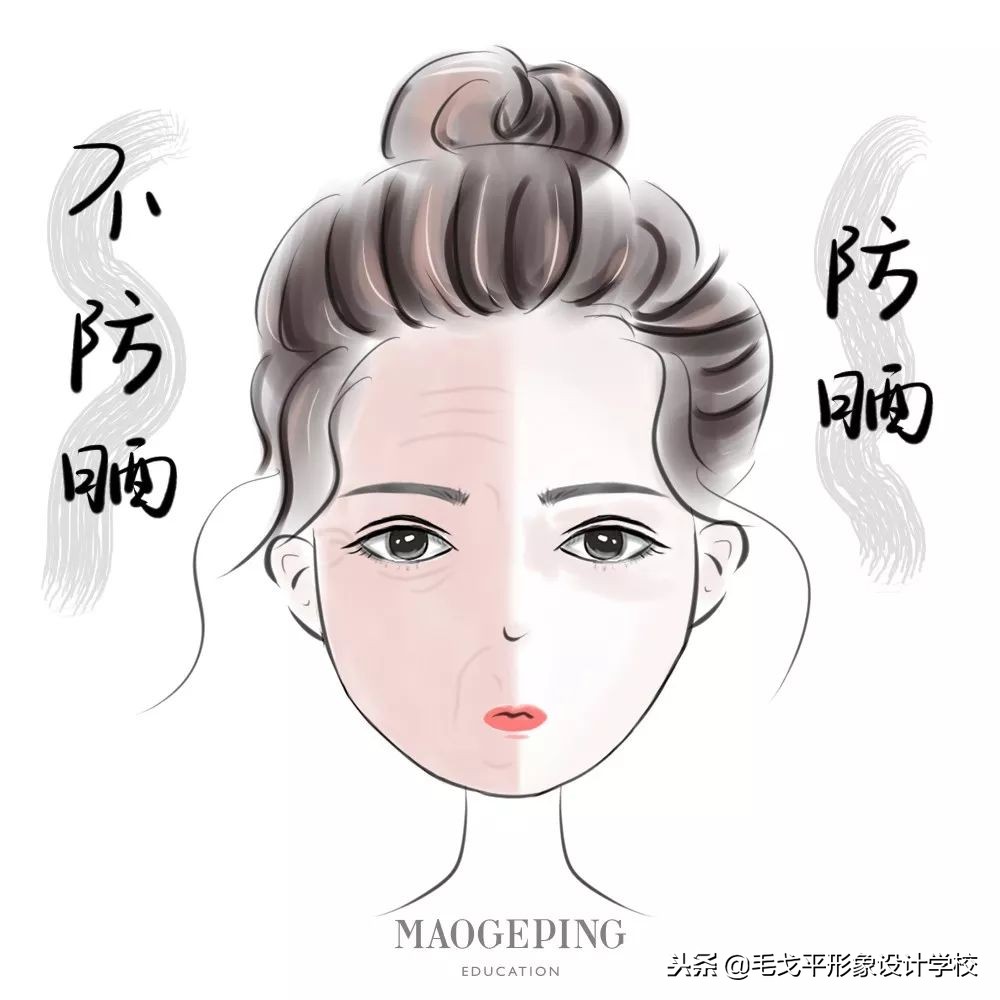 晚上睡觉化妆的正确步骤顺序,早上擦脸化妆的正确步骤顺序