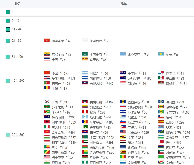 keep鐨勭珵鍝佹湁鍝簺,keep甯傚満鍒嗘瀽鎶ュ憡