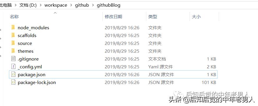 永久免费搭建个人网站,个人网站搭建软件