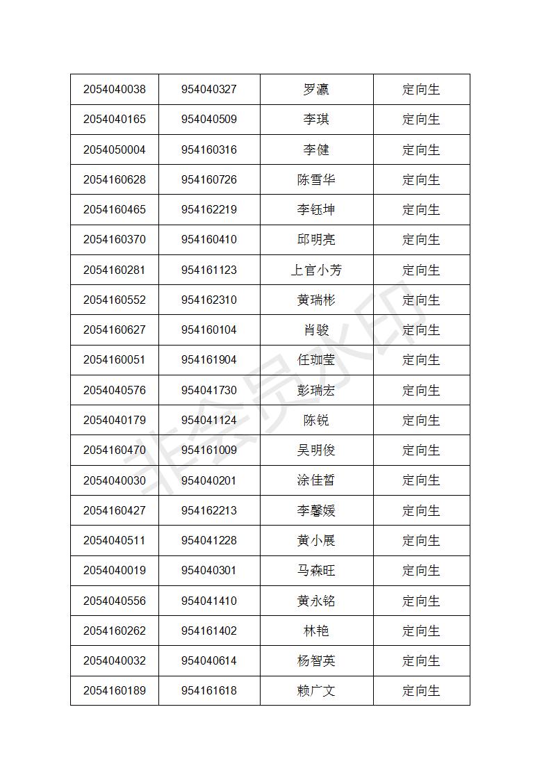 2021三明市各县中考学校分数排名,三明市中考切线公布了吗