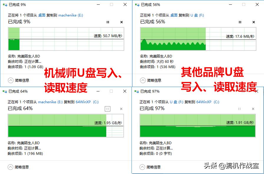 4合一手机u盘哪款好用,大容量4合1多用u盘测评