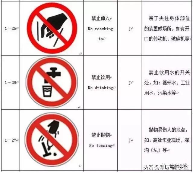 宸ュ巶杞﹂棿瀹夊叏鏍囧織,宸ュ巶瀹夊叏鏍囧織鍥剧墖澶у叏