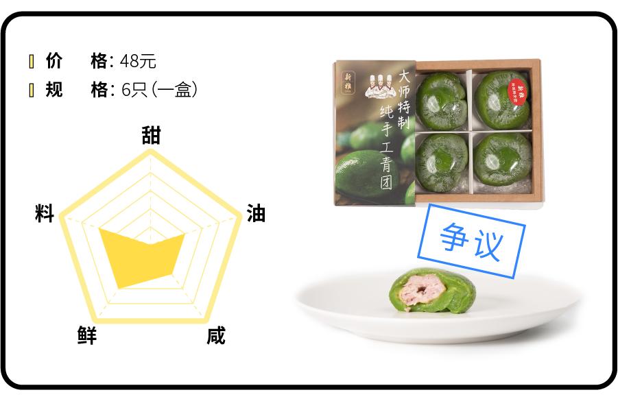 今年不再作妖的手作青团们，到底能有多好吃？