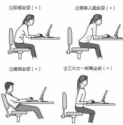 骨科医生久坐缓解方法,骨科大夫严玉贵说久坐危害大