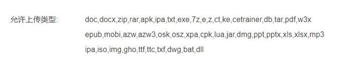 哪家网盘速度最快，市面上8家流行网盘横测