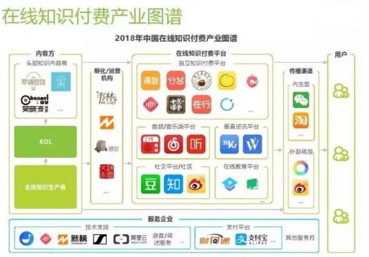 如何低成本高收益创业,周鸿祎创业是财富自由的唯一方法