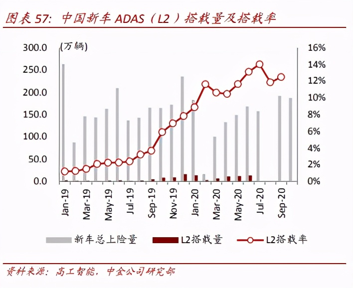 消费电子产业新发展,消费电子行业研究