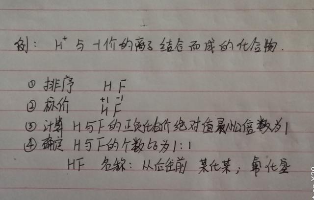 初三化学常用化学式及俗称,初三化学分子式的写法