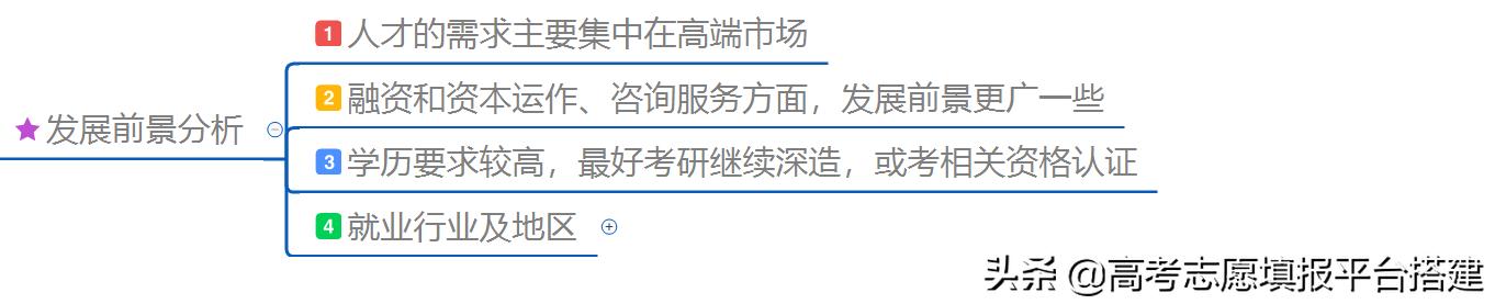 经济与金融专业和金融学的区别,金融学与金融经济学哪个好