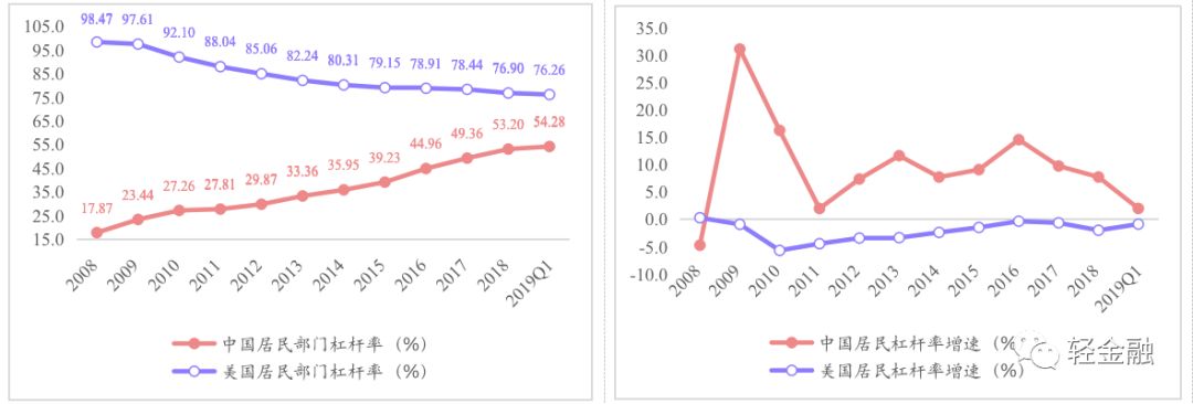 银行信用卡核心业务知识,银行信用卡发展总结
