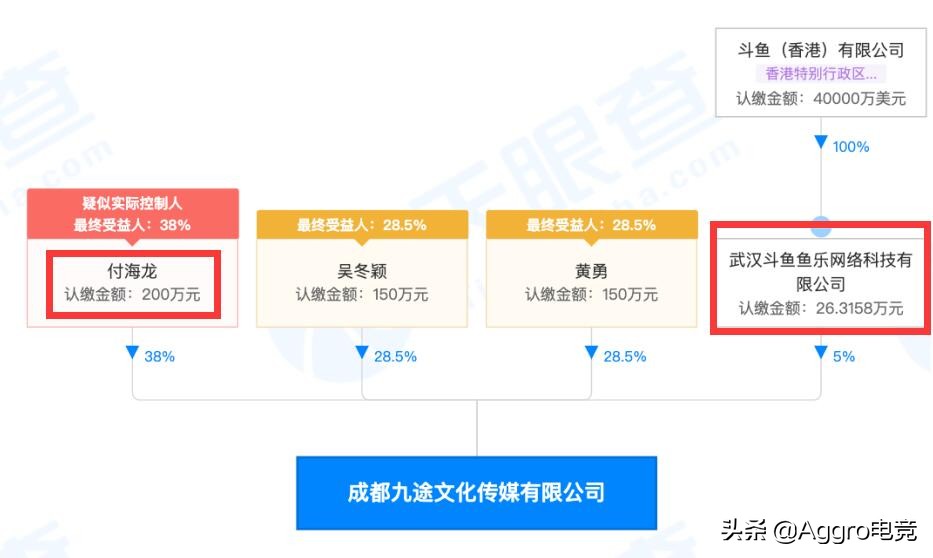 从赌博负债累累到身家上亿,从有钱赌到负债累累