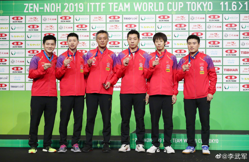 奥运会国乒公布参赛名单,国际乒联单打世界杯预选赛赛程