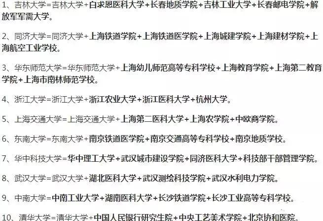 中国的顶级大学有哪些,四所巨无霸大学排名