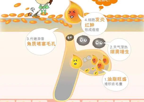 俏肌杭润怎么样,俏肌杭润的产品