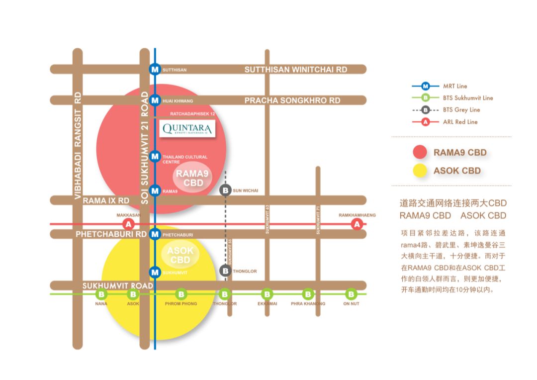 曼谷轻轨交汇,四条地铁线交汇