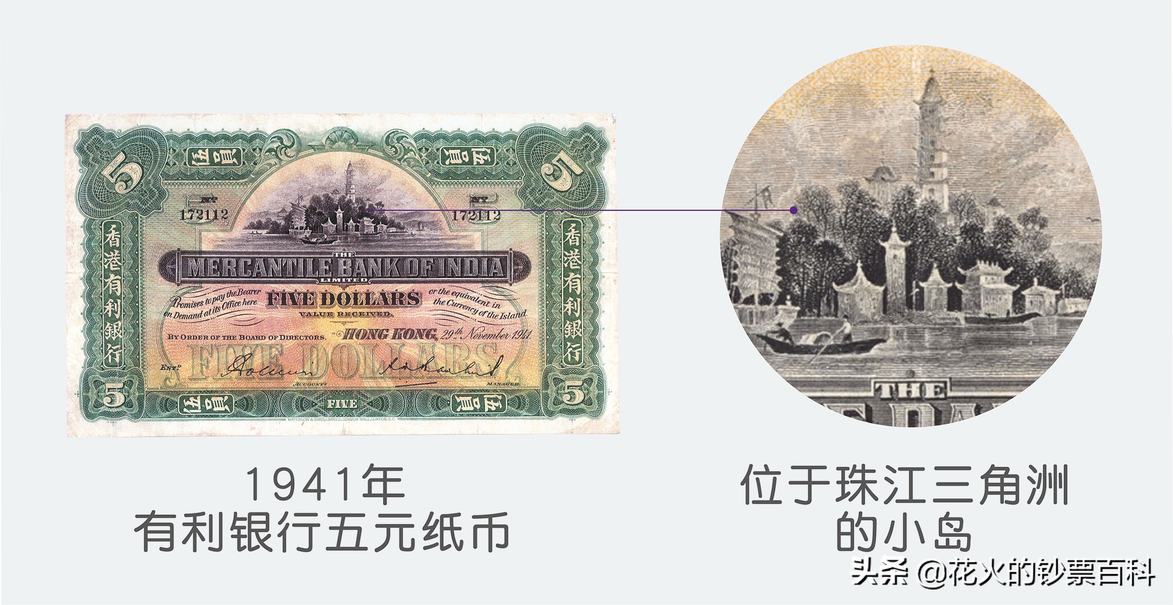 香港早期纸币什么最值钱,香港纸币历史演变