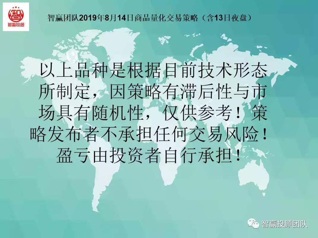 智赢量化交易软件,智赢量化交易怎么下单