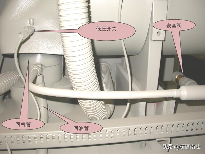 螺杆机组基础知识,螺杆机组全套工作原理图