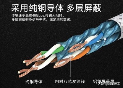 太阳牌的网线是超五类还是超六类,300兆宽带超六类和超五类网线区别