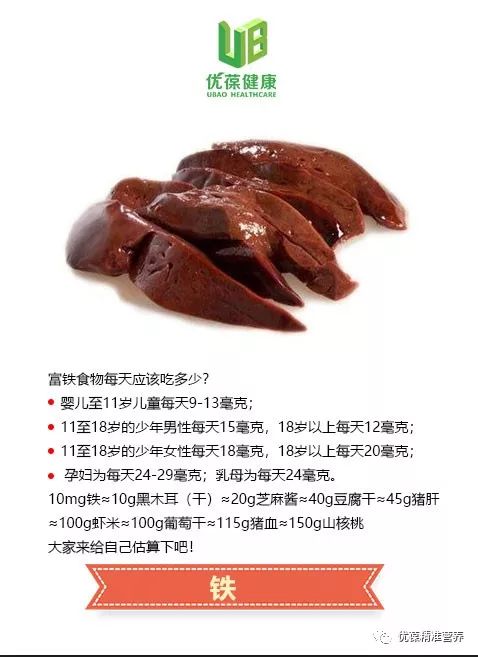 缺铁就是贫血吗,缺铁好补吗