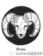 占星秒懂如何解读莉莉丝,占星领悟