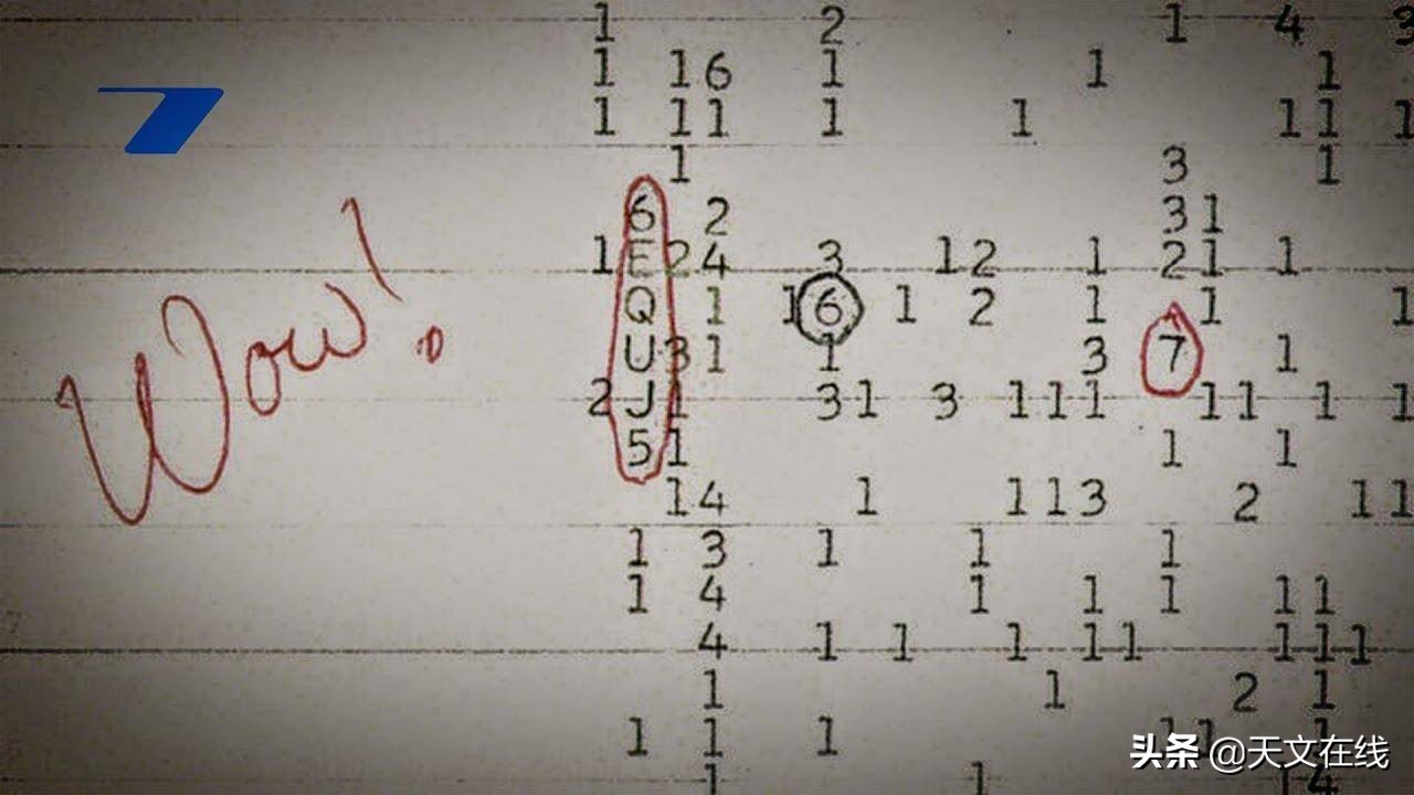 外星人真的存在吗分析报告,中国天眼外星人发出的神秘信号