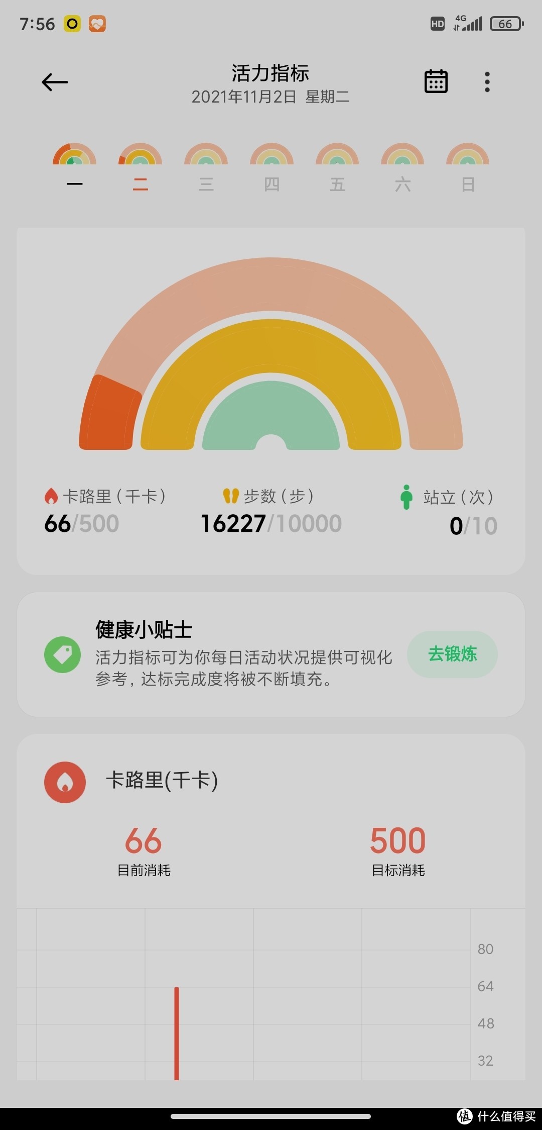 RedmiWatch2璇勬祴,redmiwatch2鍜寃atch1鍖哄埆