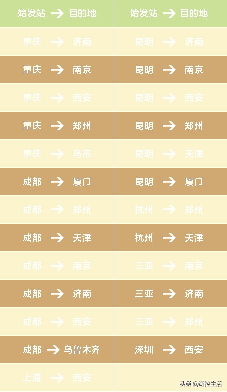 川航“宠物机票”提供单独宠物托运，接送上门服务