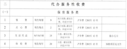 上海民办幼儿园收费标准2020,上海公办幼儿园收费标准2024标准