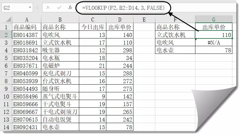 vlookup错误解决方法,vlookup常见错误及解决办法