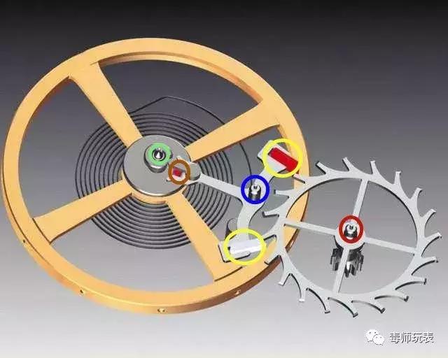 曾经的雷达GoldenHorse机械表