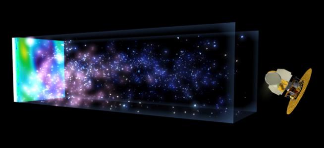 星云NGC7027中的特殊分子，可揭示早期宇宙的化学性质？