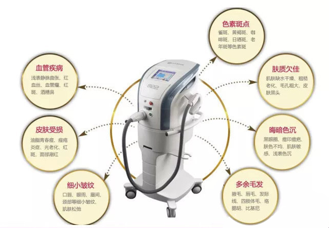 褐青斑最佳的治疗方法,褐斑最佳治疗方法