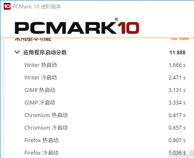 ssdpcie3.0和pcie4.0怎么选择,pcie4.0固态有多大提升