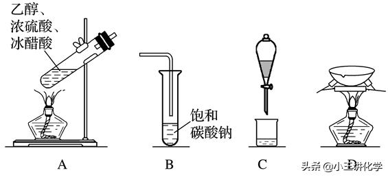 化学实验题必背知识点高考,化学高考有机基础专题大题
