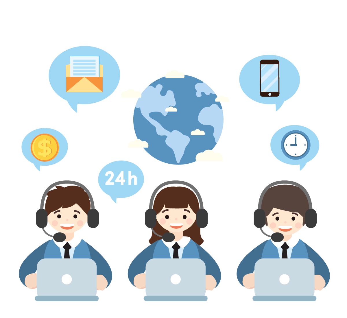 怎么成功约客户到店,怎么成功约到客户